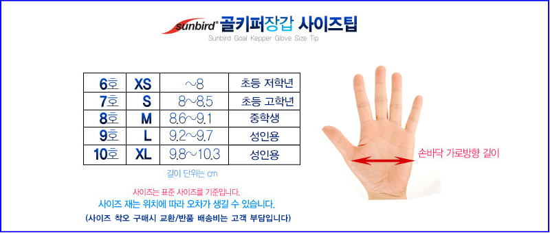 썬버드GK글러브 사이즈 측정표